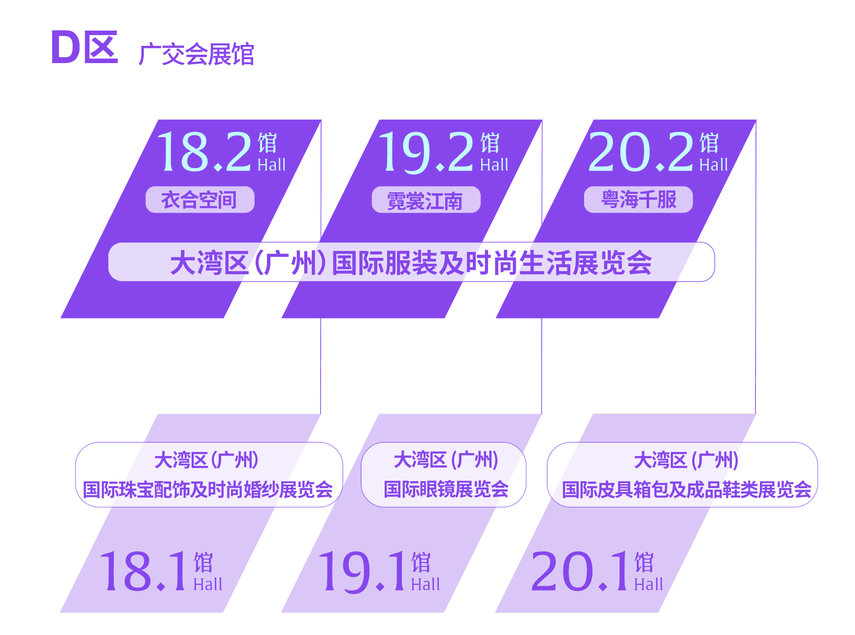 大湾区(广州)国际服装及时尚生活展览会展馆分布图