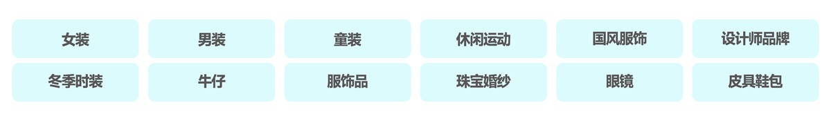大湾区(广州)国际服装及时尚生活展览会展品范围图
